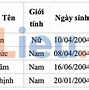 Đại Học Y Dược Hồ Chí Minh Điểm Chuẩn 2024