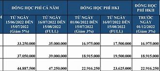 Học Phí Tiểu Học Adelaide Ma 2 2023 Pdf Download