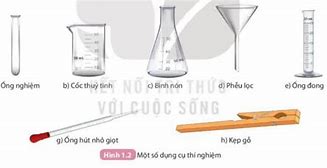 Một Số Dụng Cụ Trong Phòng Thí Nghiệm