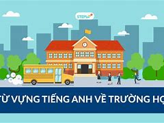 Tên Tiếng Anh Trường Uit