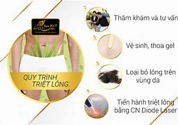 Triệt Lông Vùng Kín Cho Nam